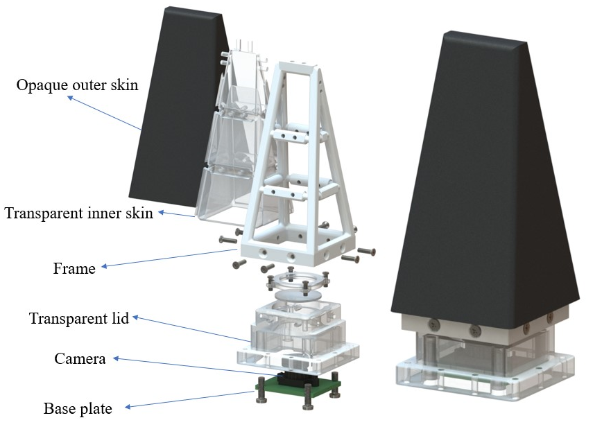 Exploded view of the soft finger with an internal camera